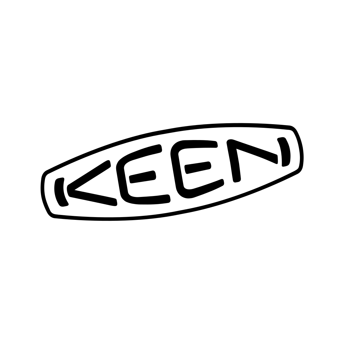 KEEN